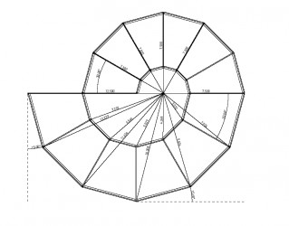 Observatorium - ZigZagCity - Lijnbaankwartier ROTTERDAM - zzctek