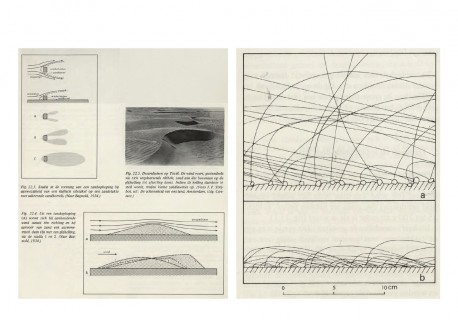 Observatorium - De Zandwacht - PORT OF ROTTERDAM - De Zandwacht - Tweede Maasvlakte Rotterdam - geologie